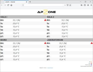 ADAPS – ONLINE – przykładowy widok strony wygenerowanej przez ADAPS [WWW]